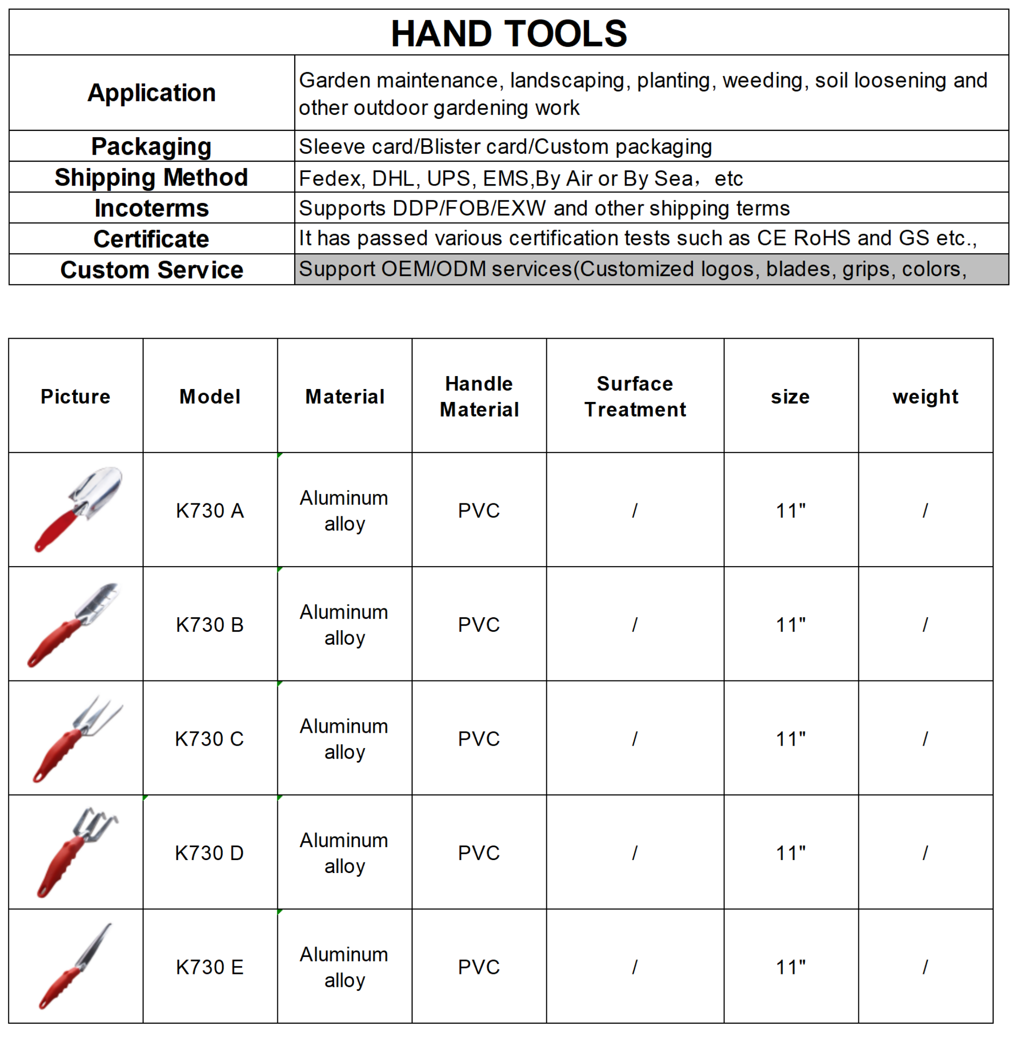 小工具套装8组合 (K730).png